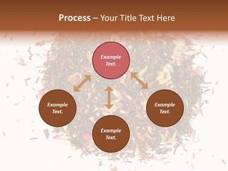 A Pile Of Different Colored Teas On A White Surface PowerPoint Template