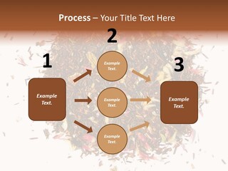 A Pile Of Different Colored Teas On A White Surface PowerPoint Template