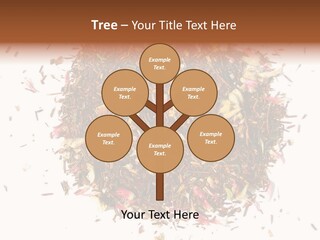 A Pile Of Different Colored Teas On A White Surface PowerPoint Template