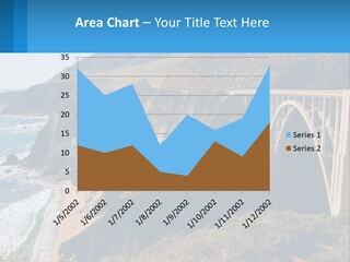A Bridge Over A Body Of Water With Mountains In The Background PowerPoint Template
