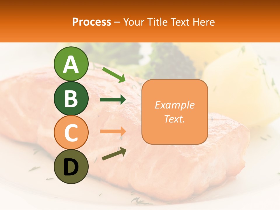 A White Plate Topped With Salmon And Broccoli PowerPoint Template