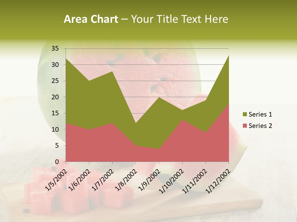A Piece Of Watermelon Sitting On Top Of A Cutting Board PowerPoint Template