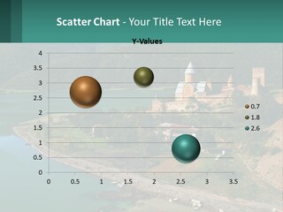 A Large Castle Sitting On Top Of A Lush Green Hillside PowerPoint Template