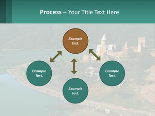 A Large Castle Sitting On Top Of A Lush Green Hillside PowerPoint Template