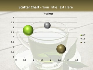 A Cup Of Green Tea With A Leaf On A Saucer PowerPoint Template