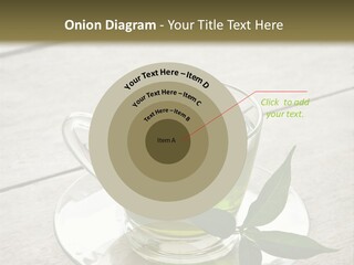 A Cup Of Green Tea With A Leaf On A Saucer PowerPoint Template