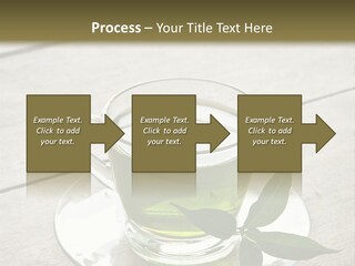 A Cup Of Green Tea With A Leaf On A Saucer PowerPoint Template