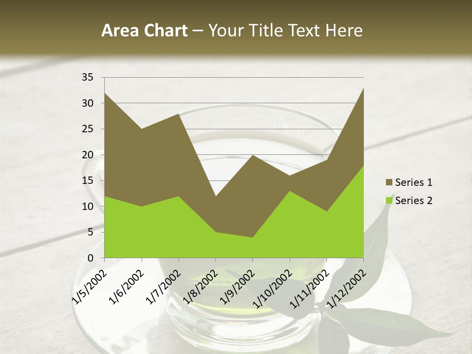 A Cup Of Green Tea With A Leaf On A Saucer PowerPoint Template