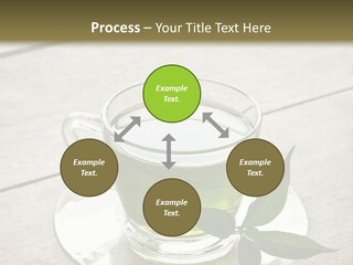 A Cup Of Green Tea With A Leaf On A Saucer PowerPoint Template
