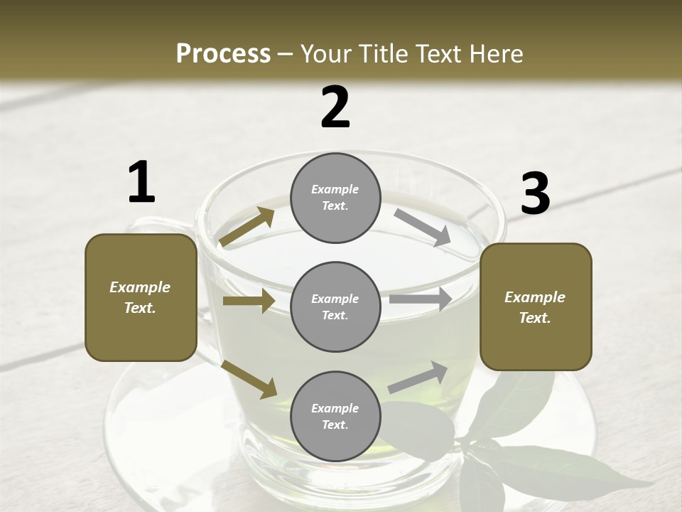 A Cup Of Green Tea With A Leaf On A Saucer PowerPoint Template