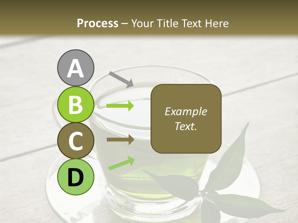 A Cup Of Green Tea With A Leaf On A Saucer PowerPoint Template