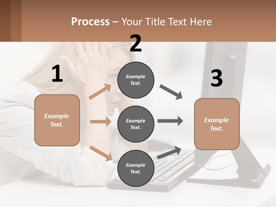 A Woman Sitting In Front Of A Computer With Her Hands On Her Head PowerPoint Template