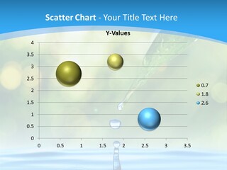 A Drop Of Water With A Green Leaf On Top Of It PowerPoint Template