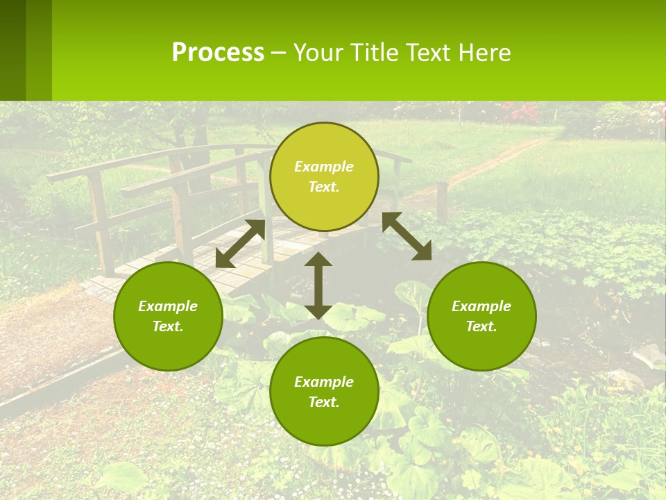 A Wooden Bridge Over A Small Stream In A Park PowerPoint Template
