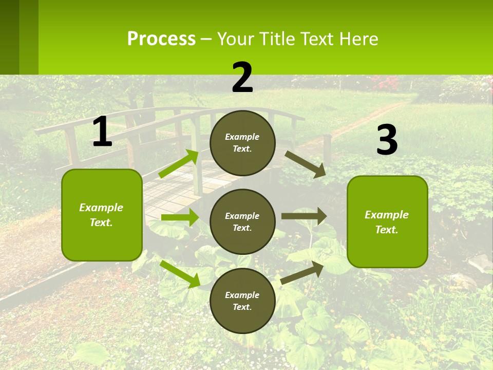 A Wooden Bridge Over A Small Stream In A Park PowerPoint Template