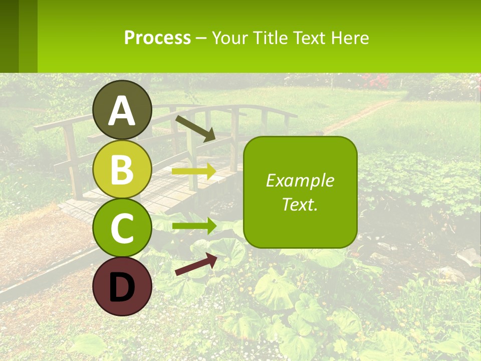 A Wooden Bridge Over A Small Stream In A Park PowerPoint Template