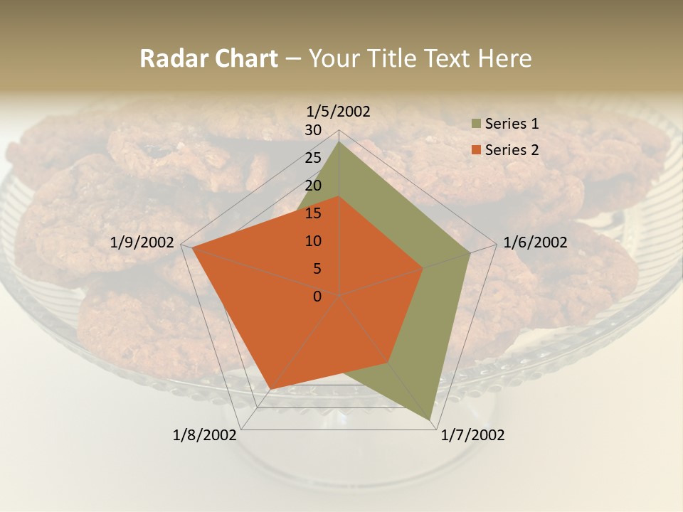 A Glass Plate Filled With Cookies On Top Of A Table PowerPoint Template
