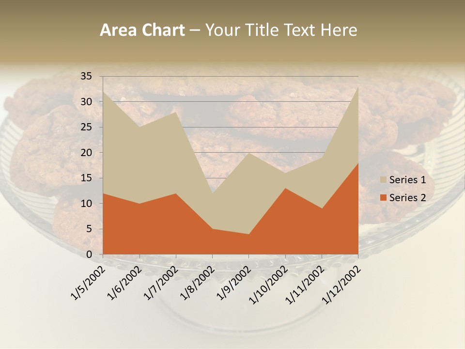 A Glass Plate Filled With Cookies On Top Of A Table PowerPoint Template