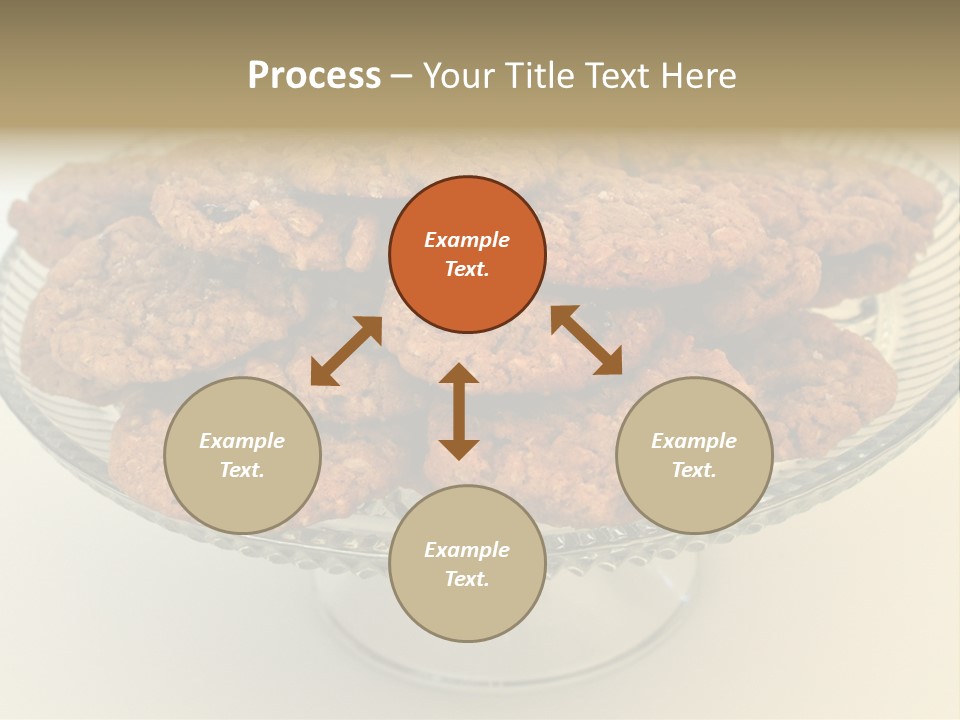 A Glass Plate Filled With Cookies On Top Of A Table PowerPoint Template