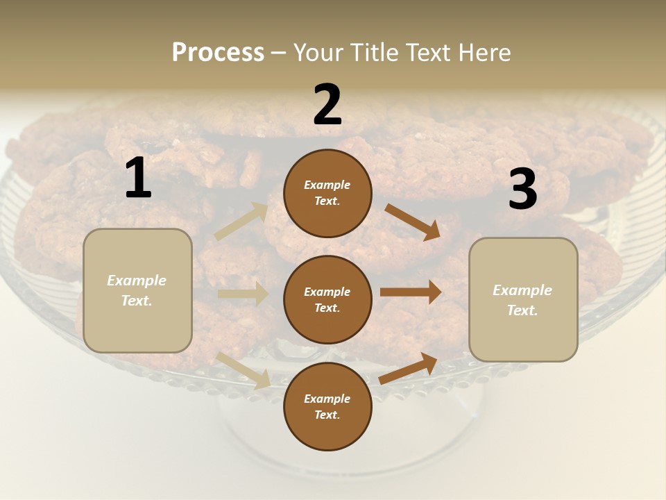 A Glass Plate Filled With Cookies On Top Of A Table PowerPoint Template