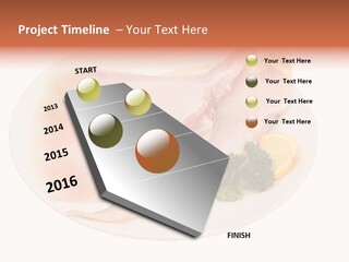 A Piece Of Raw Chicken On A Plate With Parsley PowerPoint Template