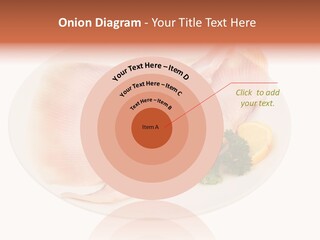 A Piece Of Raw Chicken On A Plate With Parsley PowerPoint Template