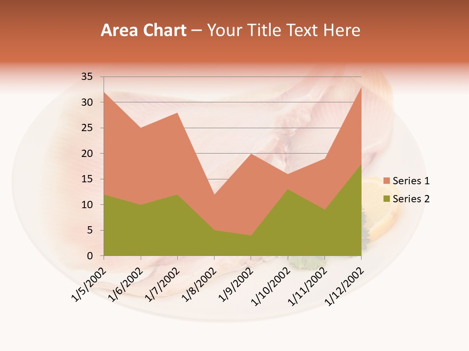 A Piece Of Raw Chicken On A Plate With Parsley PowerPoint Template
