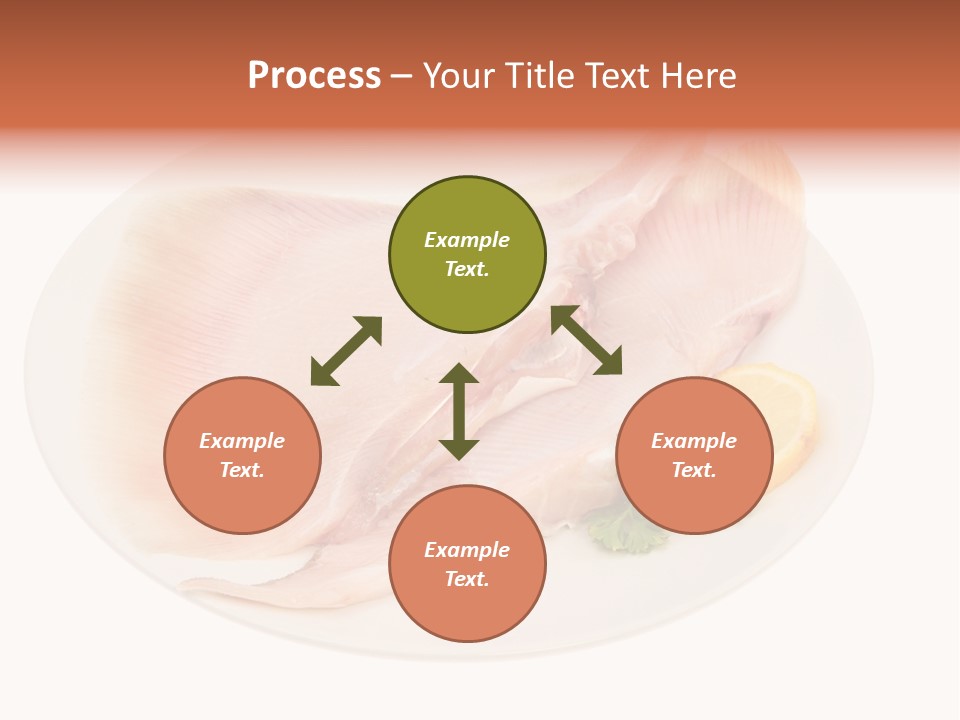 A Piece Of Raw Chicken On A Plate With Parsley PowerPoint Template