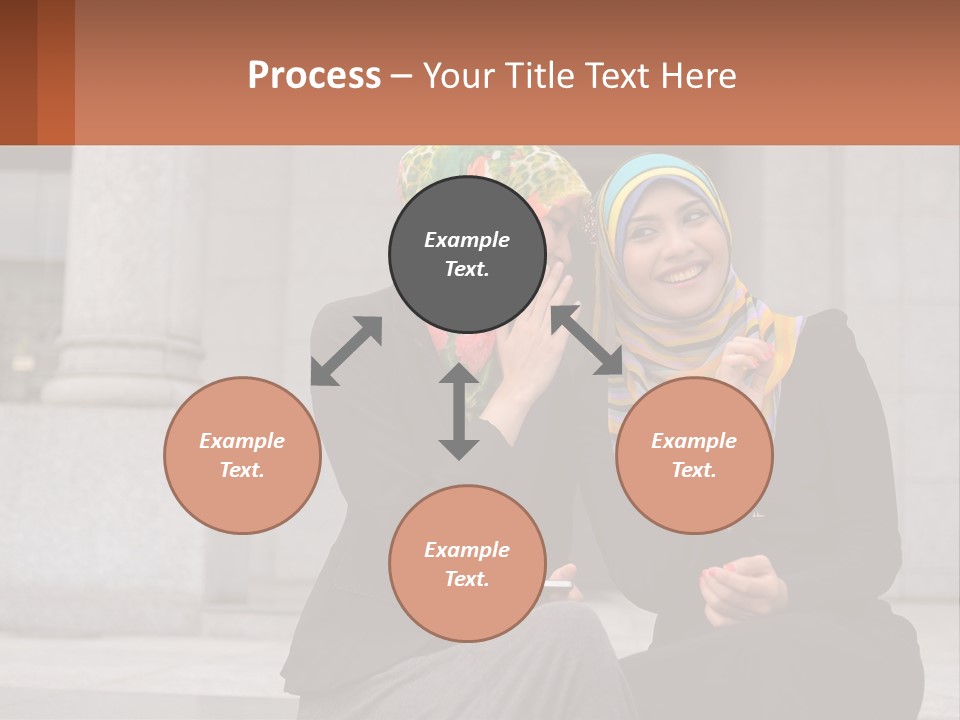 Two Women In Hijabs Are Sitting On A Bench PowerPoint Template