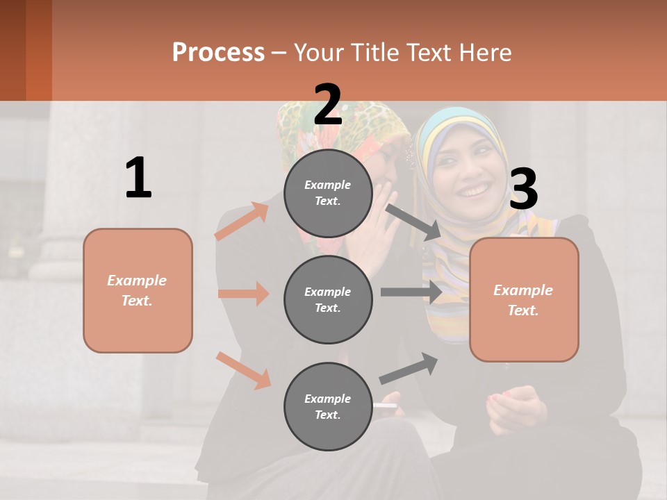 Two Women In Hijabs Are Sitting On A Bench PowerPoint Template