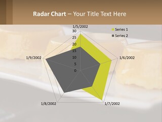 Three Desserts On A White Plate On A Table PowerPoint Template