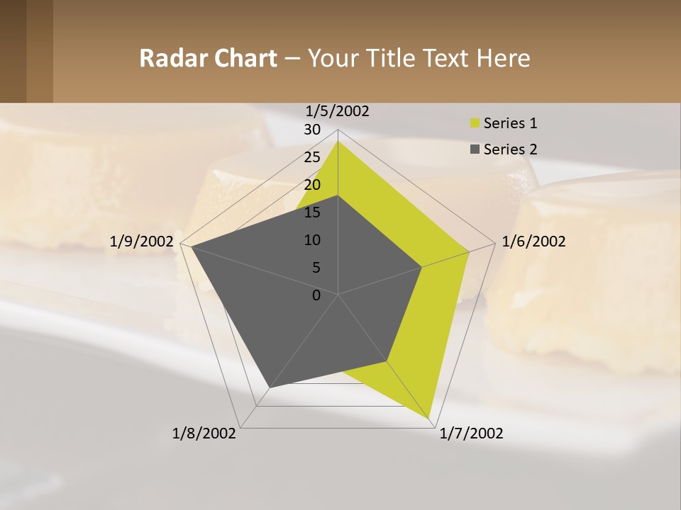 Three Desserts On A White Plate On A Table PowerPoint Template