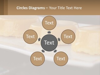 Three Desserts On A White Plate On A Table PowerPoint Template