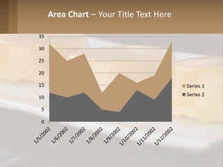 Three Desserts On A White Plate On A Table PowerPoint Template