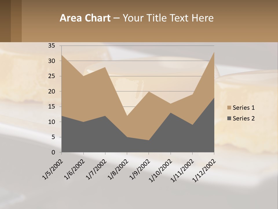 Three Desserts On A White Plate On A Table PowerPoint Template