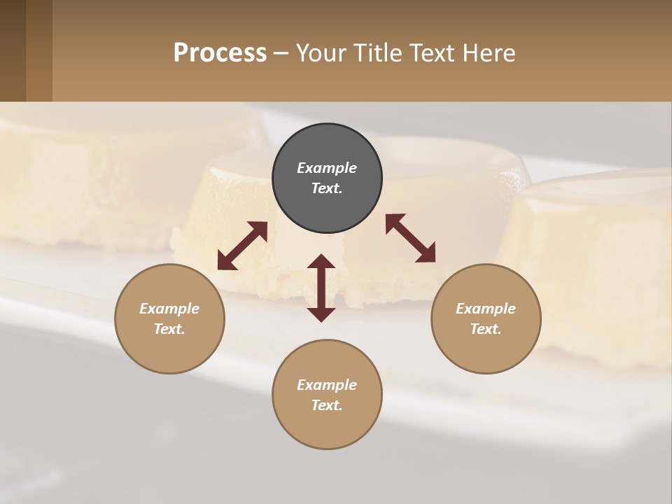 Three Desserts On A White Plate On A Table PowerPoint Template