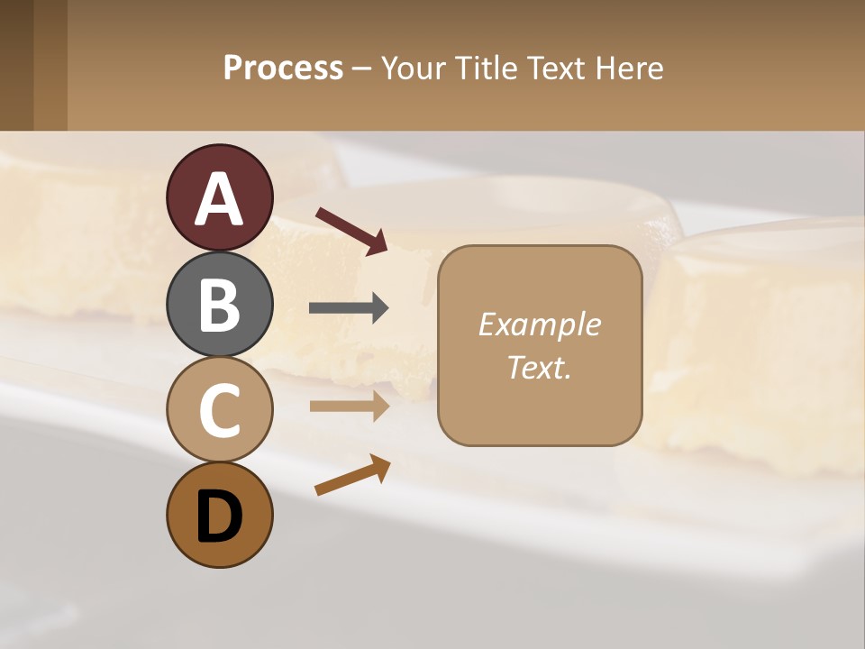 Three Desserts On A White Plate On A Table PowerPoint Template
