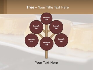 Three Desserts On A White Plate On A Table PowerPoint Template