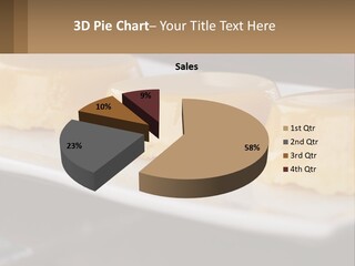 Three Desserts On A White Plate On A Table PowerPoint Template