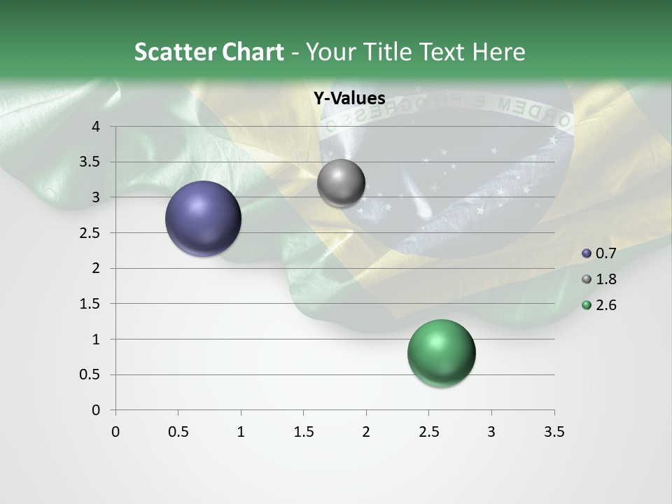 The Flag Of Brazil On A Green And White Background PowerPoint Template