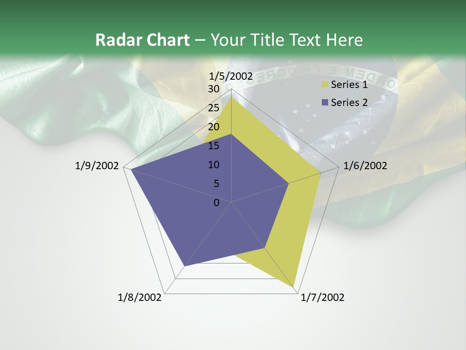 The Flag Of Brazil On A Green And White Background PowerPoint Template