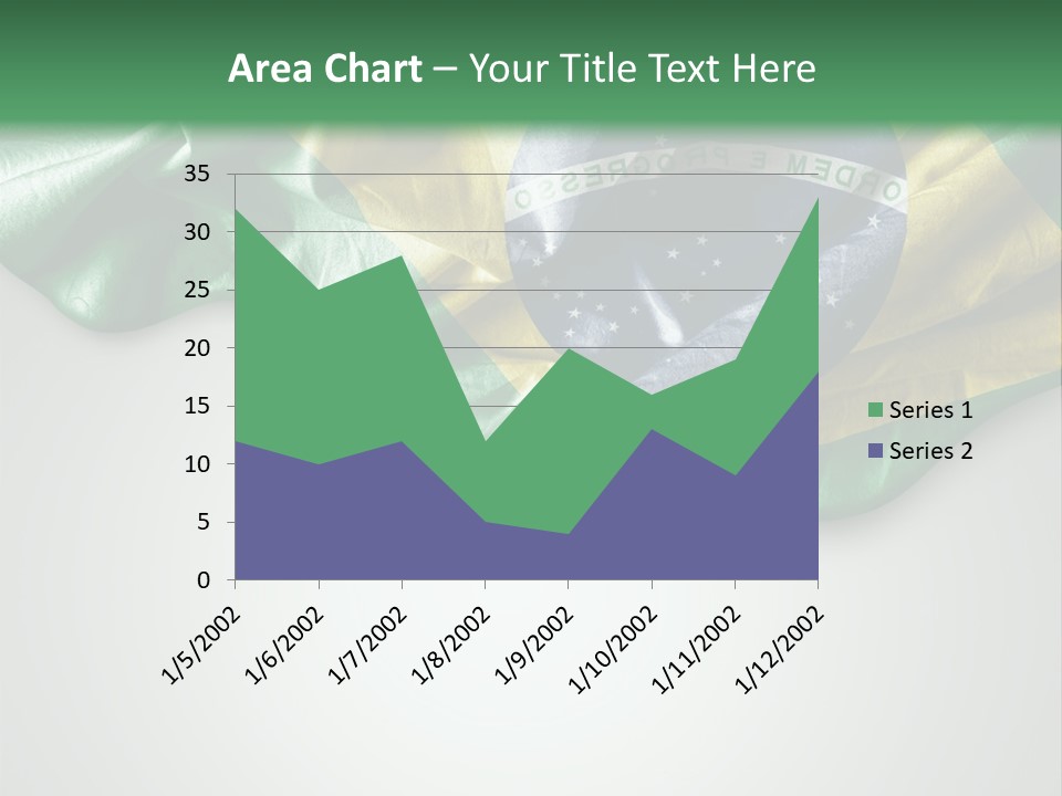 The Flag Of Brazil On A Green And White Background PowerPoint Template