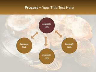 A Plate Of Pastries On A Table With Cinnamon Sticks PowerPoint Template