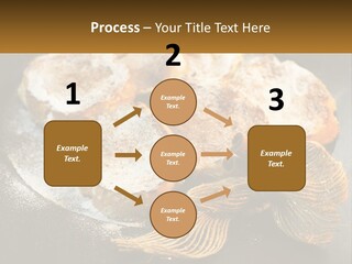 A Plate Of Pastries On A Table With Cinnamon Sticks PowerPoint Template