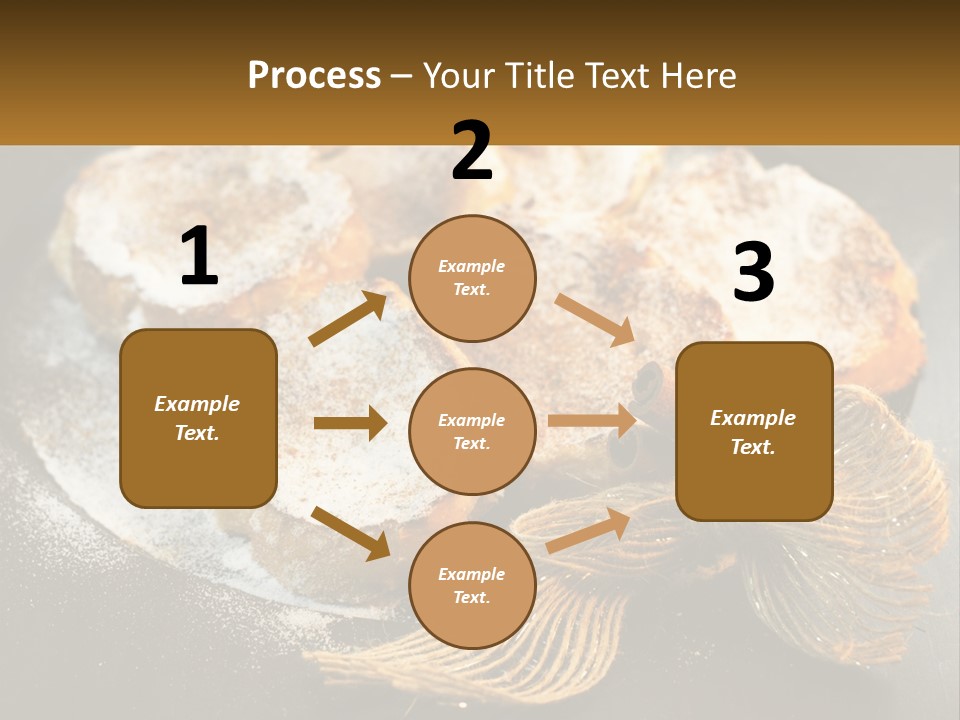 A Plate Of Pastries On A Table With Cinnamon Sticks PowerPoint Template