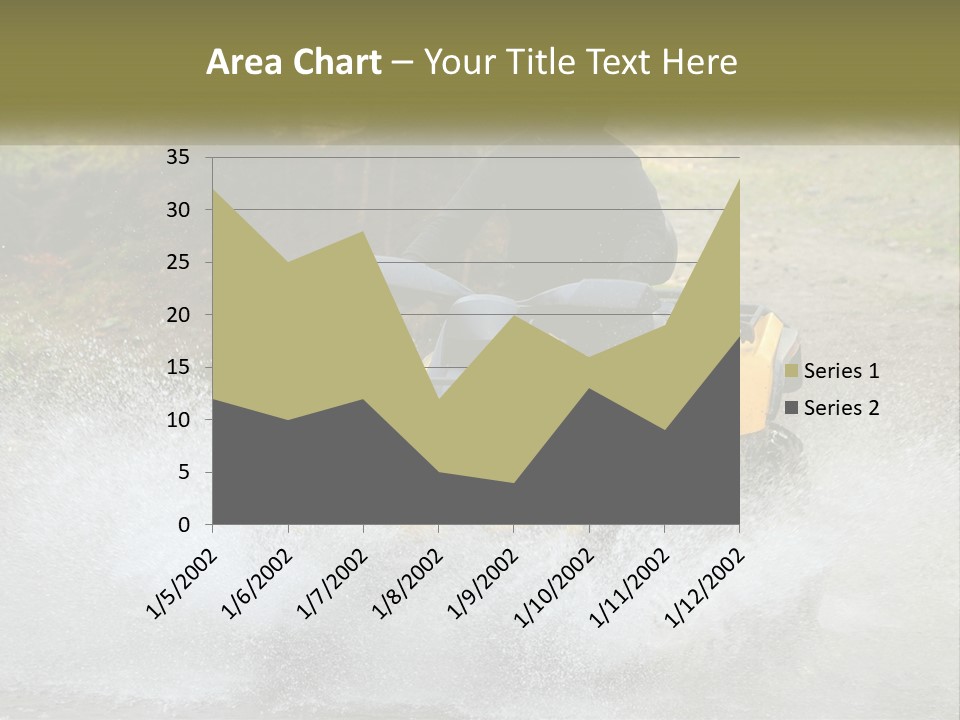 A Man Riding A Yellow Four - Wheeler Through Water PowerPoint Template