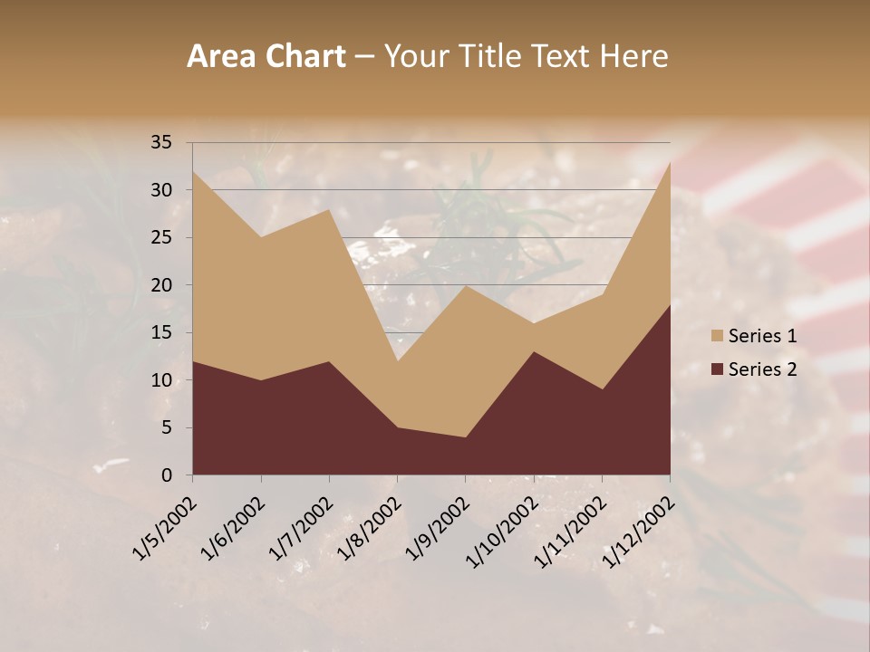 A Red And White Plate Topped With Meat Covered In Gravy PowerPoint Template