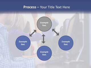 A Group Of People Standing Around A Computer Screen PowerPoint Template