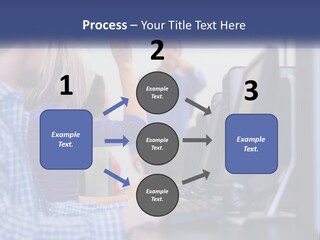 A Group Of People Standing Around A Computer Screen PowerPoint Template