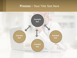 A Man Sitting In Front Of A Laptop Computer PowerPoint Template